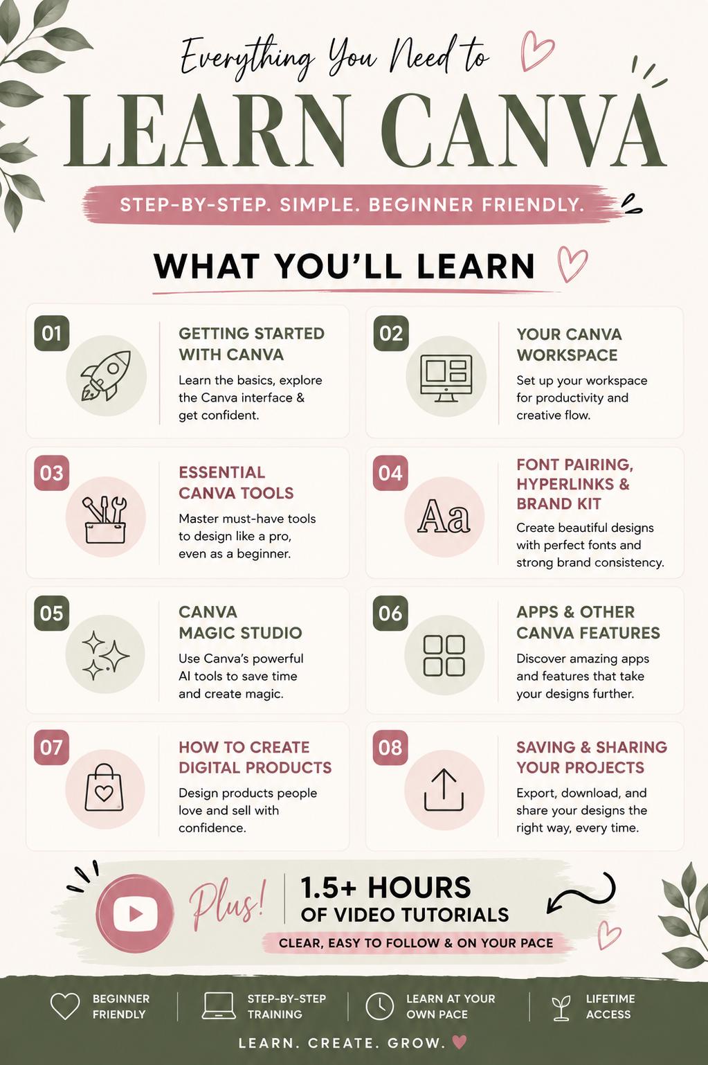 Canva Master Course for Beginners | Step-by-Step Training, Digital Products (Digital Download)