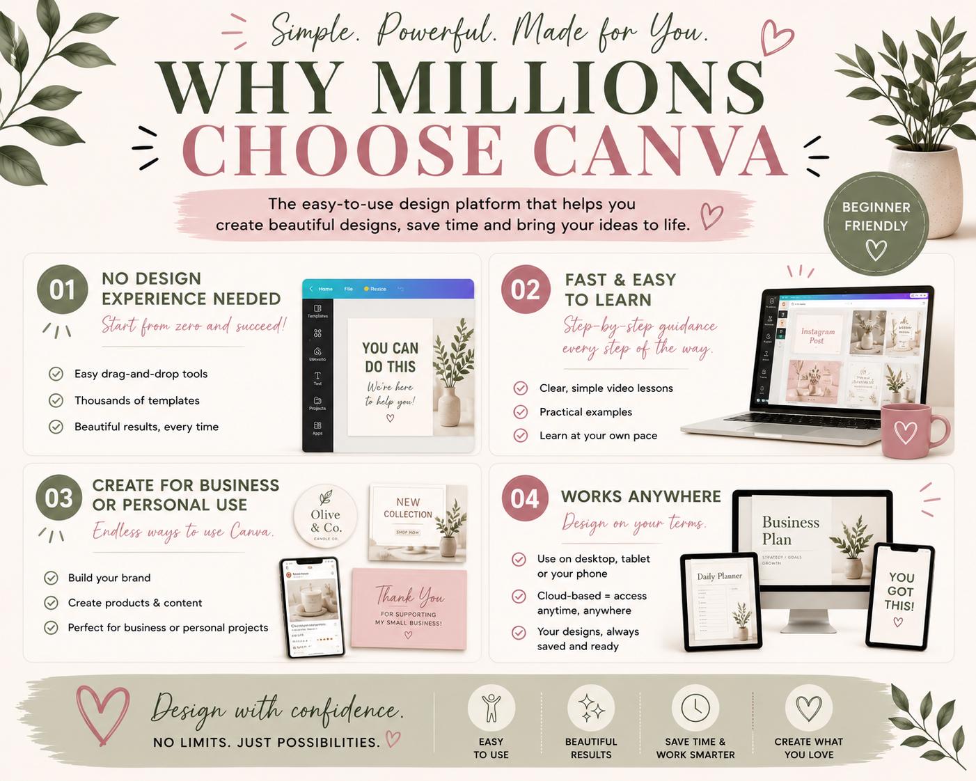 Canva Master Course for Beginners | Step-by-Step Training, Digital Products (Digital Download)