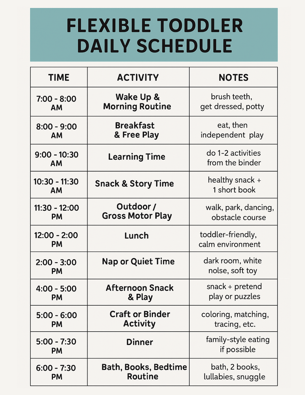 Busy Toddler Binder – Homeschool Learning Activities (PDF Pattern)