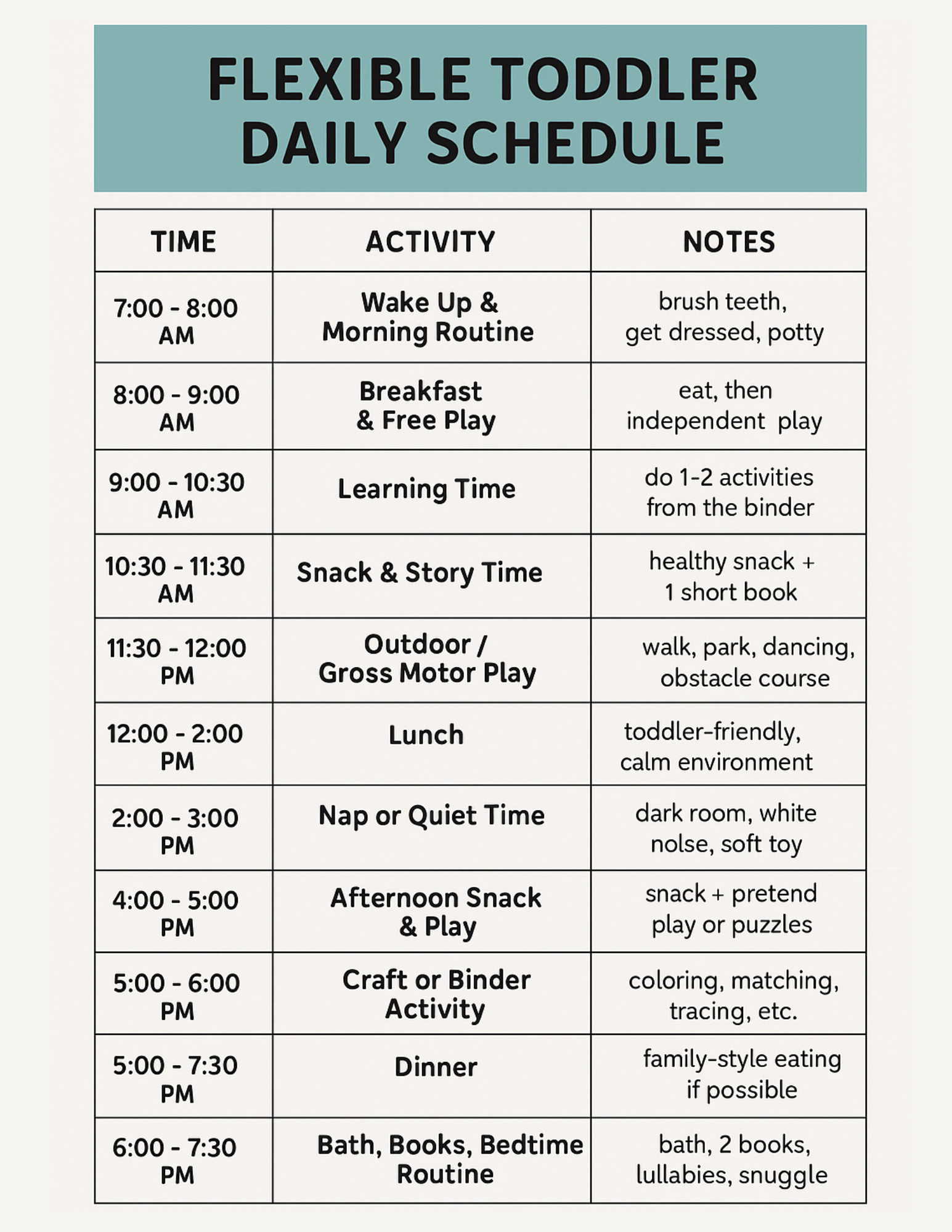 Busy Toddler Binder – Homeschool Learning Activities (PDF Pattern)