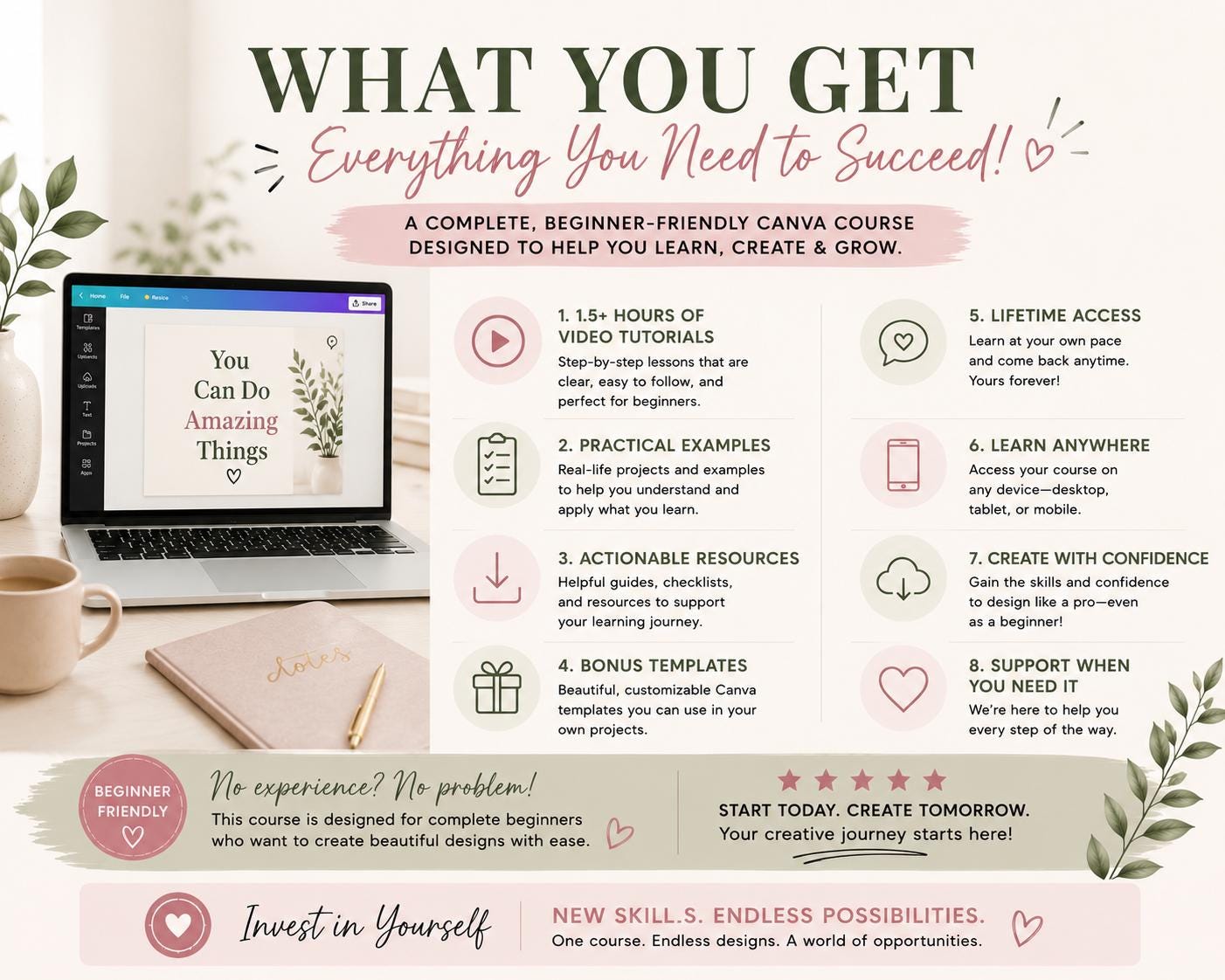 Canva Master Course for Beginners | Step-by-Step Training, Digital Products (Digital Download)